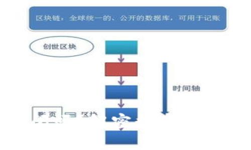 区块链钱包会倒闭吗？解密数字资产安全与钱包选择