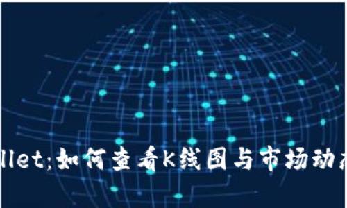 TPWallet：如何查看K线图与市场动态分析