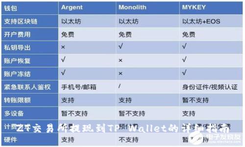 ZT交易所提现到TP Wallet的详细指南