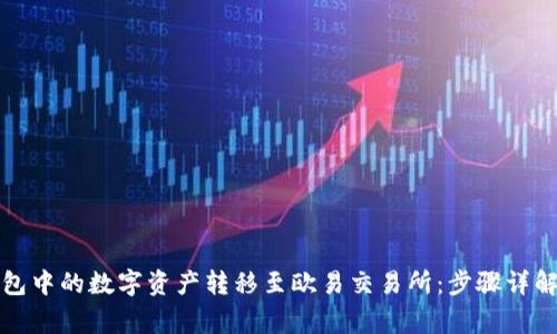 如何将TP钱包中的数字资产转移至欧易交易所：步骤详解与注意事项