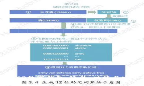 全面解析CP数字钱包：玩法、功能与安全性指南