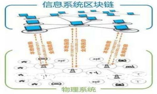 如何有效保护你的TPWallet资产：安全指南与最佳实践