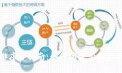 数字钱包排序号指南：如何高效管理你的数字资