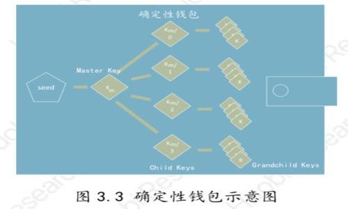 

怎样申请数字人民币钱包码？全面指南与操作步骤