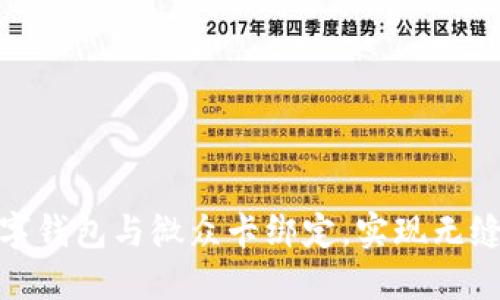 如何将数字钱包与微众卡绑定,实现无缝支付体验