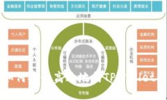 TRC20如何安全高效地向TPWallet转账ETH
