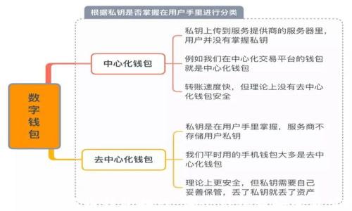 
2023年加密币钱包排行：哪个钱包最安全最实用？