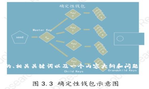 在这里，我将为您提供一个关于“tpwallet提交代币”的、相关关键词以及一个内容大纲和问题解答。首先，我们来创建一个易于理解的和相关关键词。

如何在TPWallet中提交代币：详尽指南