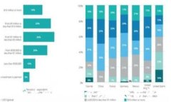 TPWallet使用全攻略：便捷管理以太坊资产的最佳选