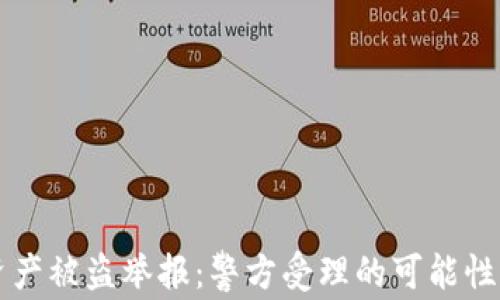 
TPWallet资产被盗举报：警方受理的可能性与流程详解