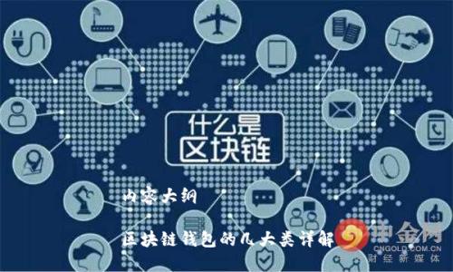 内容大纲

区块链钱包的几大类详解