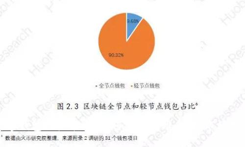 数字钱包推广策略：如何克服困难，实现市场拓展
