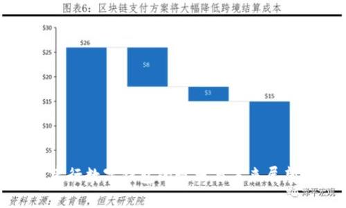 建行数字钱包的现状与未来展望