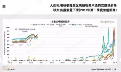 数字人民币钱包切换指南：完整步骤与注意事项
