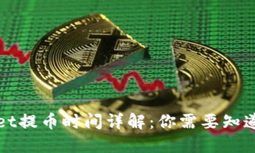 TPWallet提币时间详解：你需要知道的一切