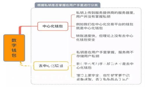 内容概述: 数字钱包源码使用指南

如何使用数字钱包源码：从入门到精通