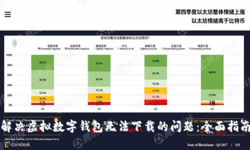 解决虚拟数字钱包无法下载的问题：全面指南