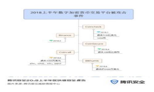 以太坊钱包与TPWallet的比较：两者到底有何不同？