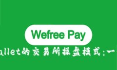 如何设置TPWallet的交易所操盘模式：一步步教你掌