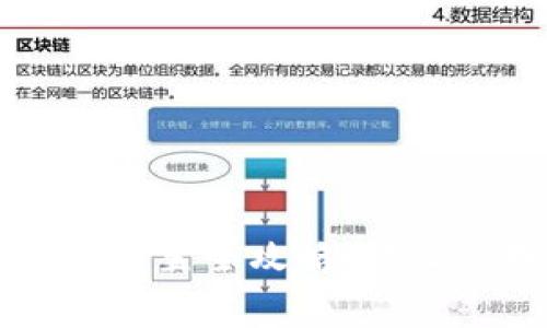 京东数字钱包设置全攻略：轻松管理你的消费