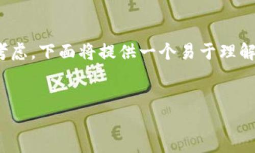 在讨论TP Wallet或任何其他数字钱包的安全性时，有几个因素需要考虑。下面将提供一个易于理解的、相关关键词、内容大纲，以及围绕这一主题的七个问题的详细介绍。


TP Wallet安全吗？如何保障你的数字资产安全