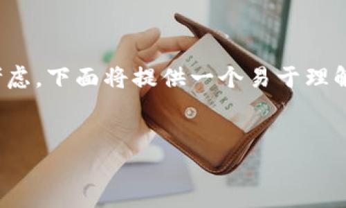 在讨论TP Wallet或任何其他数字钱包的安全性时，有几个因素需要考虑。下面将提供一个易于理解的、相关关键词、内容大纲，以及围绕这一主题的七个问题的详细介绍。


TP Wallet安全吗？如何保障你的数字资产安全