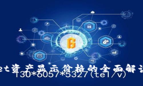 TPWallet资产显示价格的全面解读与分析
