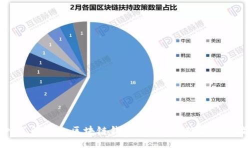深入了解Cobo区块链钱包：功能、优势与用户指南
