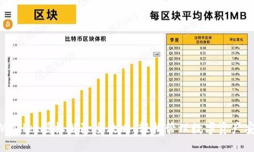 TPWallet授权解除全攻略：轻松管理数字资产安全
