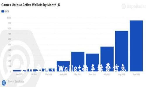 如何查询TPWallet的手续费信息