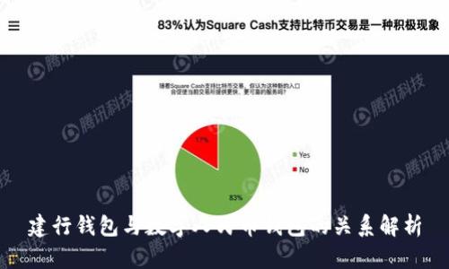 建行钱包与数字人民币钱包的关系解析