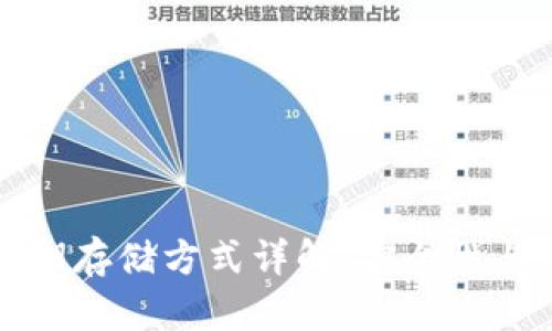 区块链钱包私钥存储方式详解：安全性与实用性的平衡