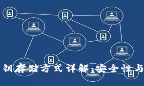 区块链钱包私钥存储方式详解：安全性与实用性的平衡