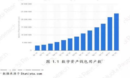 IMToke数字货币钱包：安全、便捷的虚拟资产管理工具