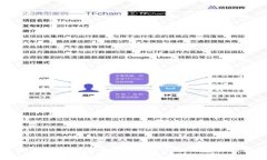 数字资产钱包的安全性：选择可靠钱包的关键因