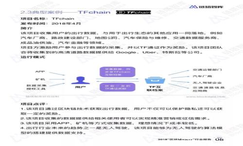 数字资产钱包的安全性：选择可靠钱包的关键因素