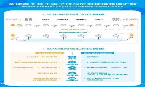 为什么在TPWallet上转入数字资产时价格不一致？