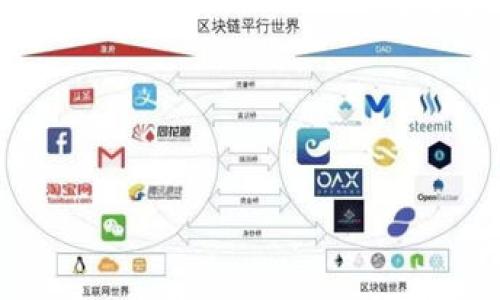 关于“TPWallet有可能延迟到账吗？”这个问题，我们可以从多个方面进行探讨。首先，我会先给出一个易于理解且的，并配上相关关键词。接着，我会给出内容主体的大纲，并围绕该大纲写内容。最后，我会提出七个相关问题，并逐一详细回答。

### 和关键词


TPWallet到账延迟问题解析：原因、影响与解决方案