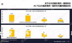 探索数字货币量化钱包：未来投资的新机会