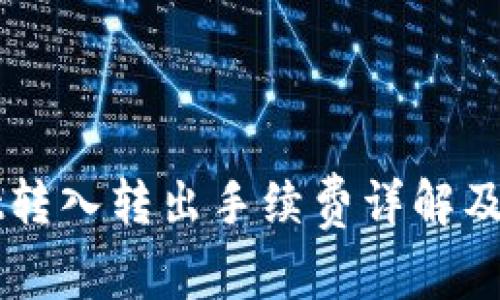 TPWallet转入转出手续费详解及使用指南