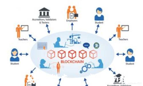
数字货币钱包安装指南：一步一步教你安全入门