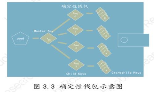 全面解析酷儿邦TPWallet使用教程：从入门到进阶的详细指南