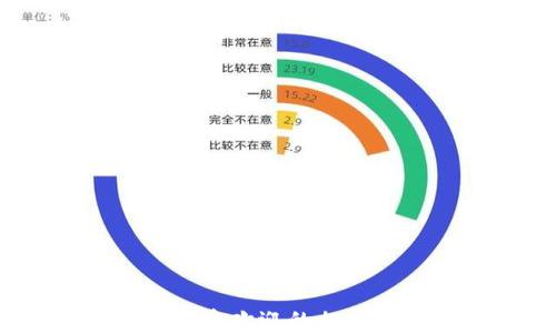 
2023年国内最受欢迎的加密货币钱包揭秘