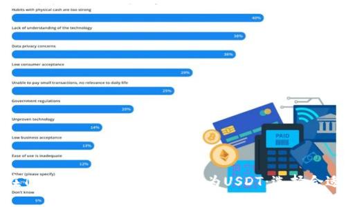 如何在TPWallet中将代币转换为USDT：选择合适的链