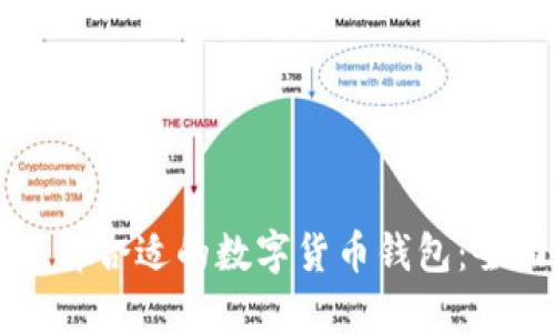 如何选择合适的数字货币钱包：全面指南
