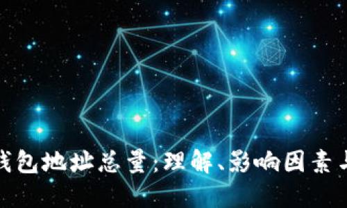 数字货币钱包地址总量：理解、影响因素与未来趋势