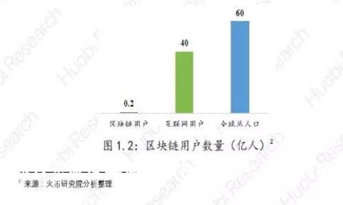 如何快速连接加密钱包网络：一站式指南