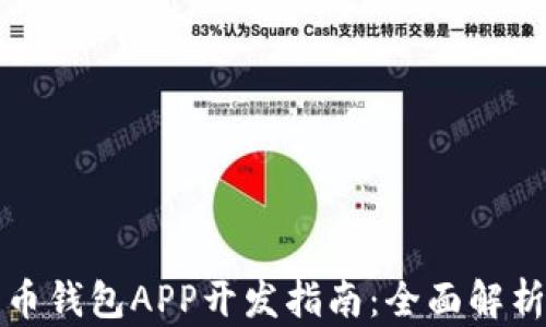 
虚拟数字货币钱包APP开发指南：全面解析与实用建议