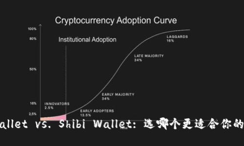 TP Wallet vs. Shibi Wallet: 选哪个更适合你的需求？