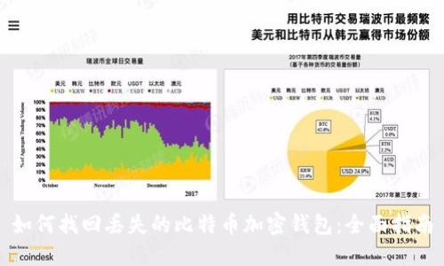 如何找回丢失的比特币加密钱包：全面指南